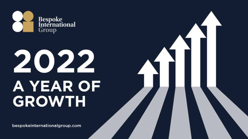 2022 | A year of growth